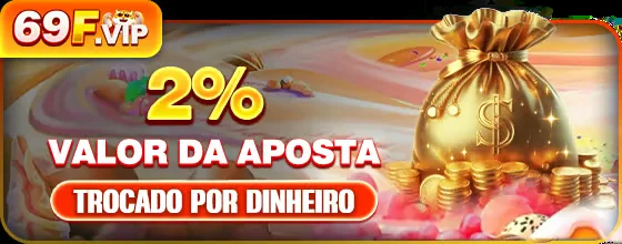TAYA888 Casino: Login e Cadastro